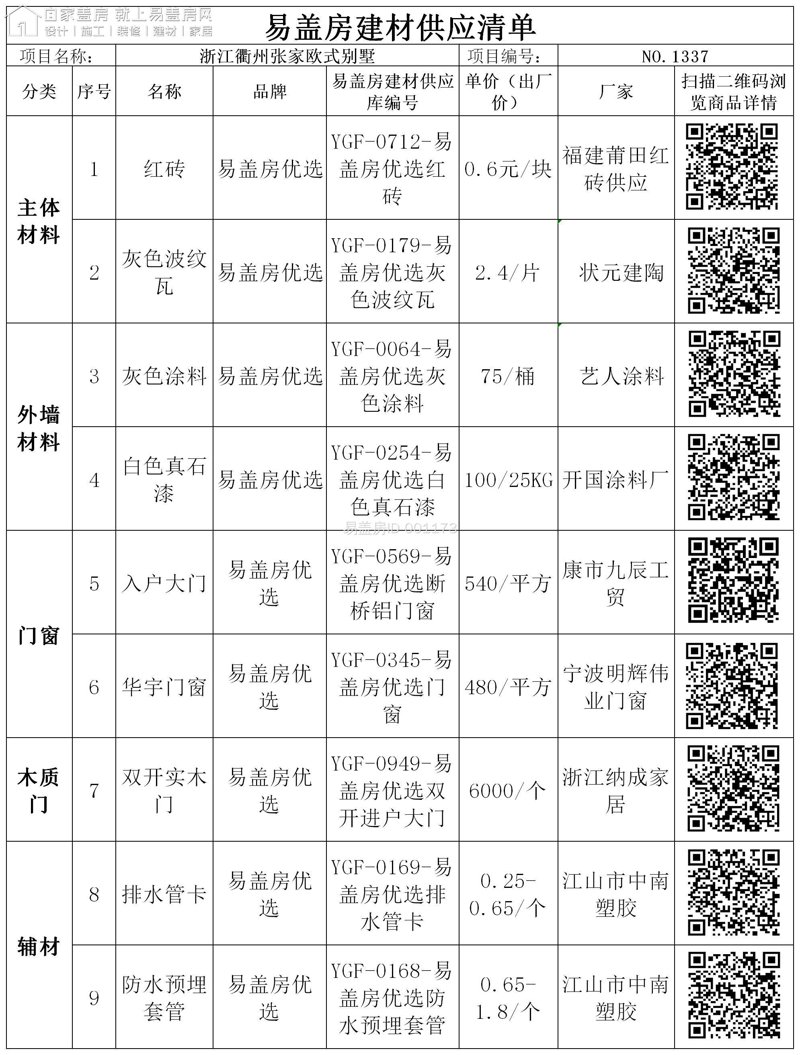 土木工程：施工与设计的完美结合